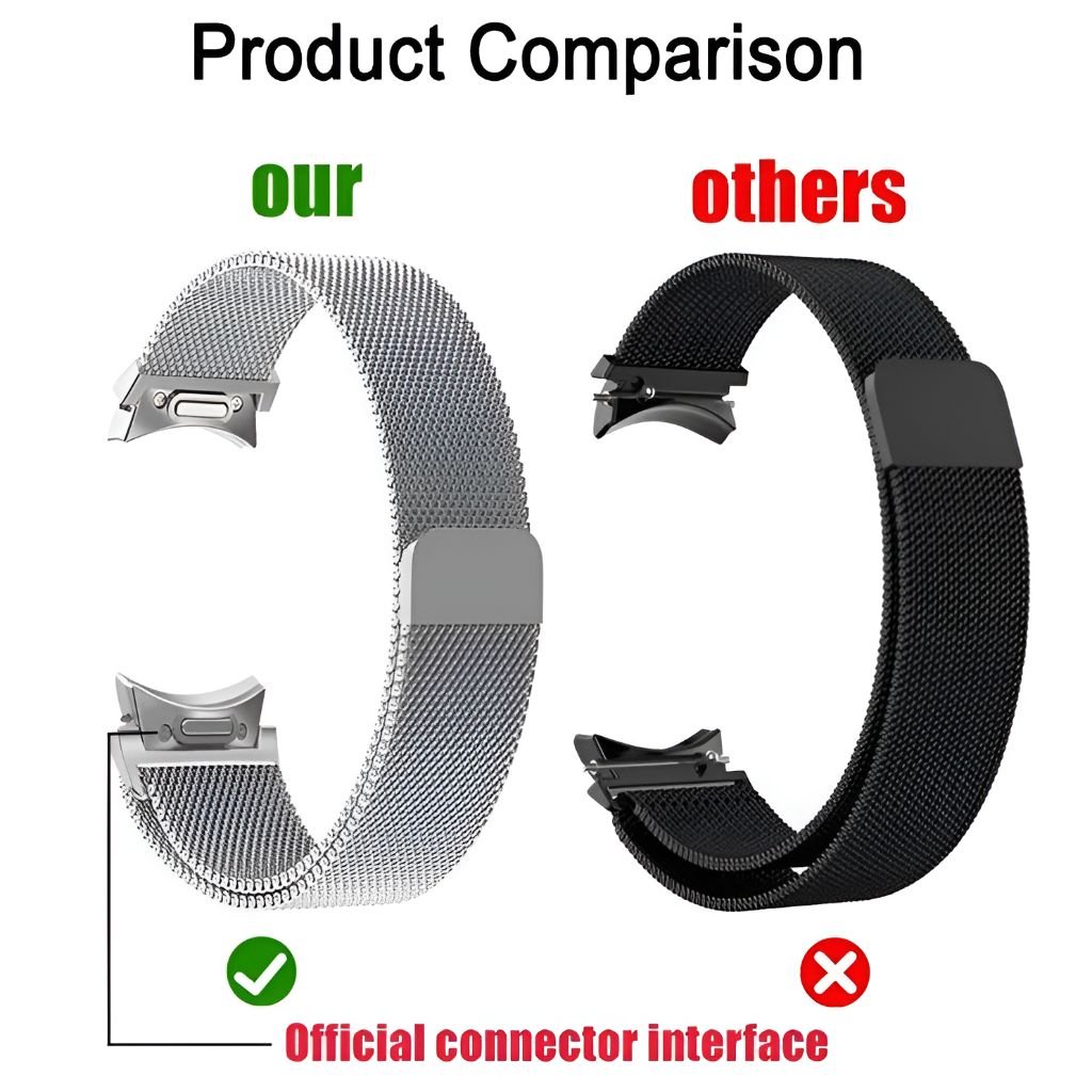 Appello Milanese Galaxy Watch Band - Astra Straps