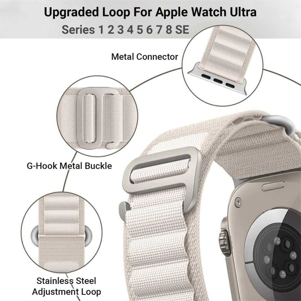 Dare Heavy-Duty Nylon Loop Band - Astra Straps