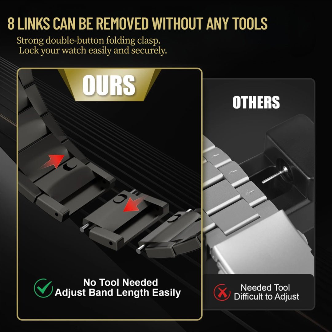 Ferrea Stainless Steel Band - Astra Straps