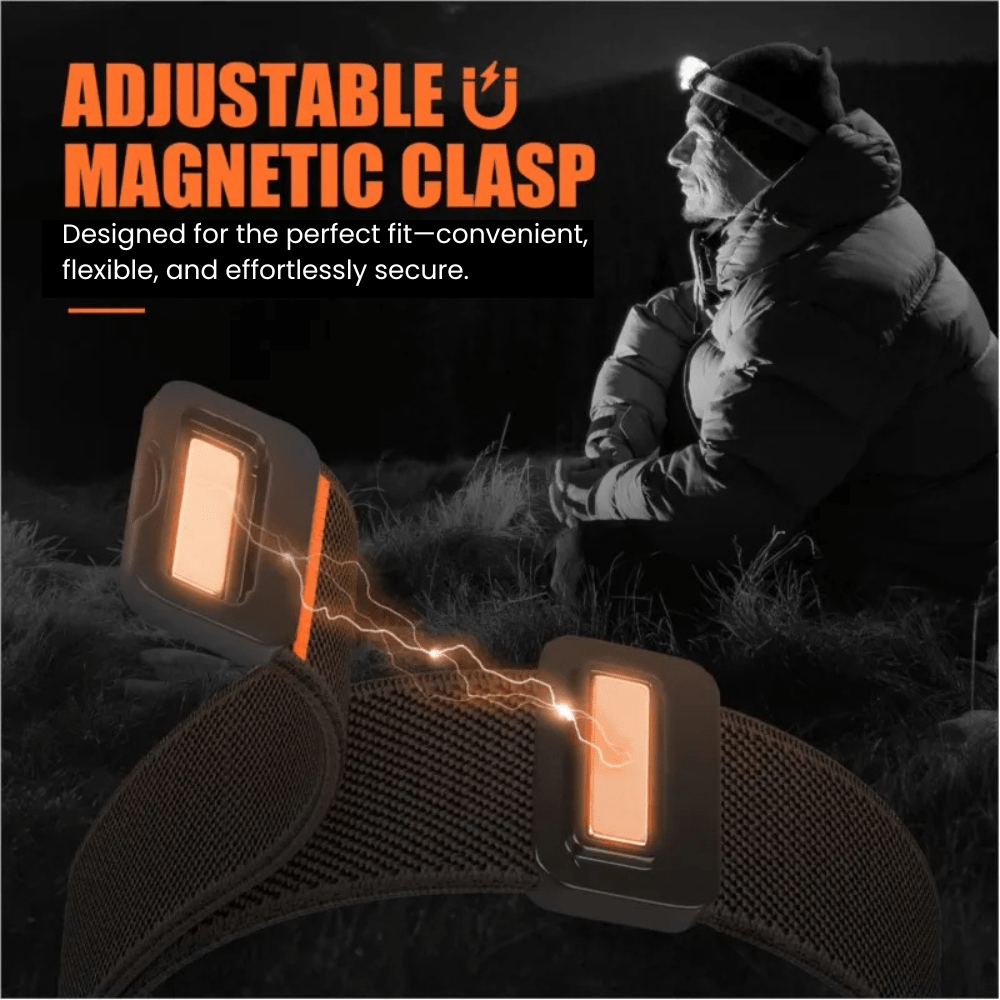 Hora Magnetic Nylon Loop Band - Astra Straps