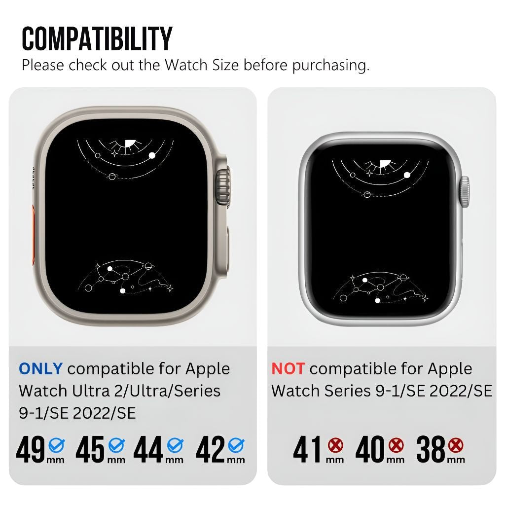 Lacertus Rugged Silicone Sports Band - Astra Straps