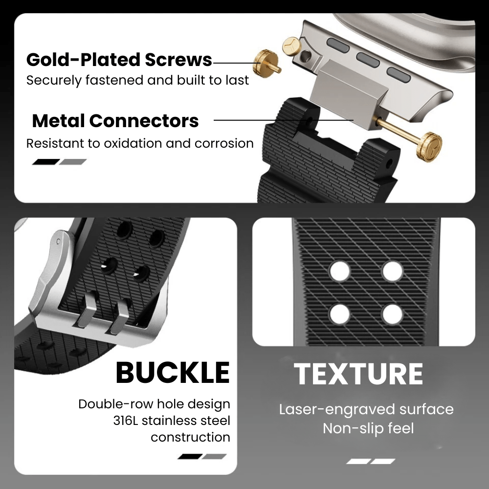 Modio Silicone Sports Band - Astra Straps