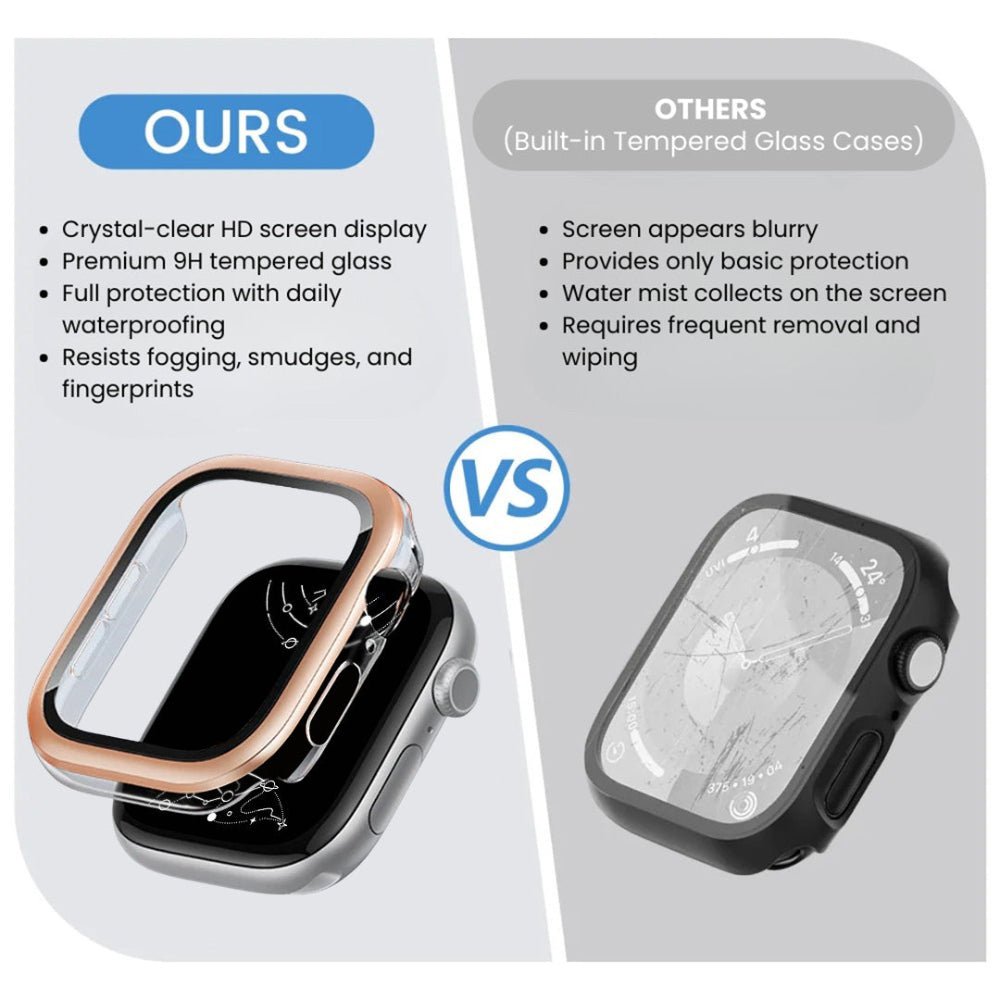 Sive Tempered Glass Metal Case for Apple Watch Series 10 - Astra Straps
